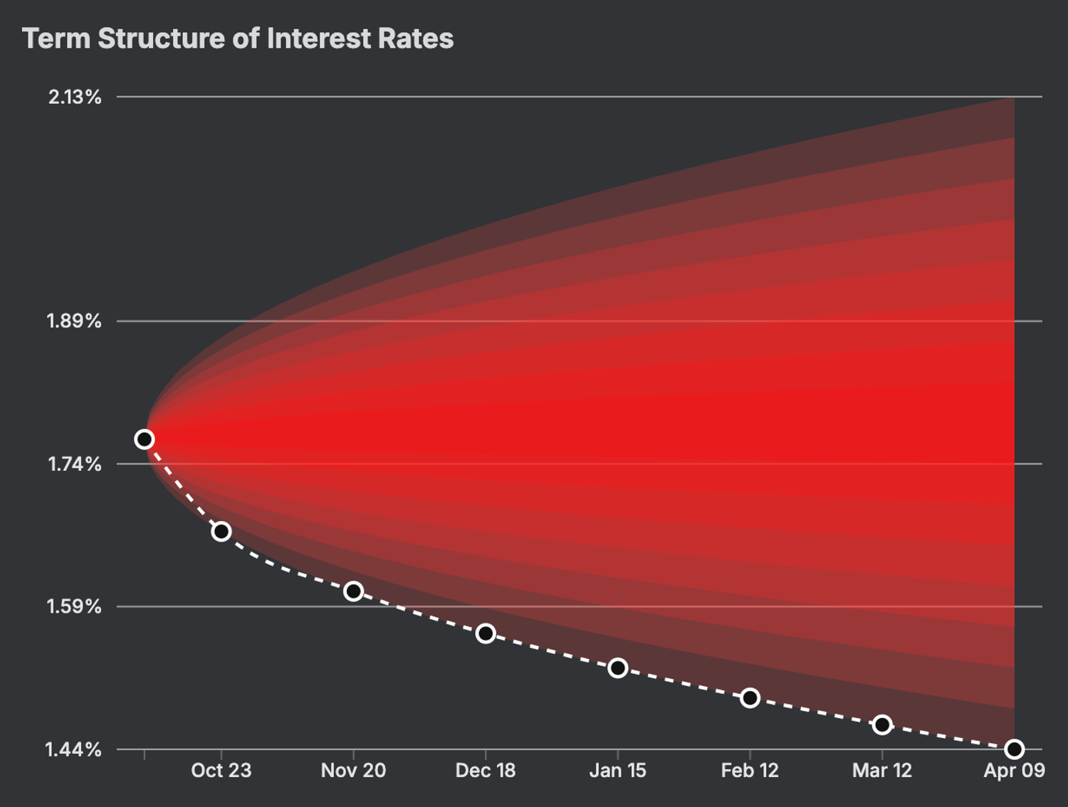 Screenshot 2024-10-07 at 1.56.34 PM.png