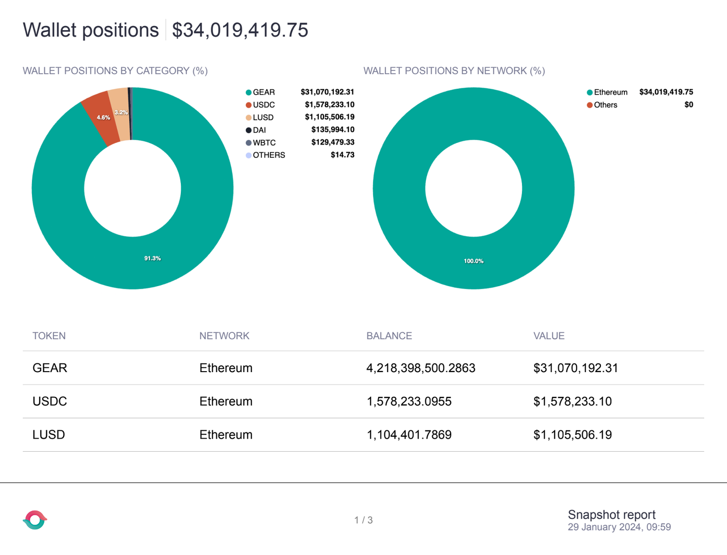 Screenshot 2024-03-12 at 11.36.41 AM.png