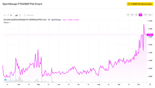 Screenshot 2022-10-13 at 6.04.12 PM.png