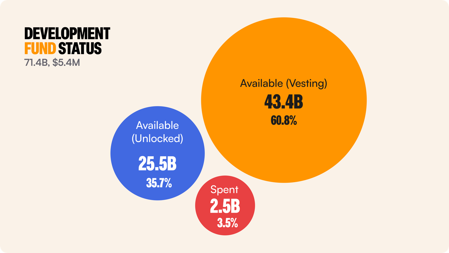 Verse Mega Burn 1-5.png