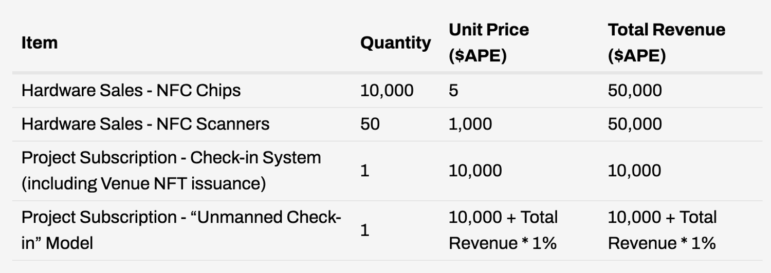 Screenshot 2024-07-04 at 4.58.59 PM.png