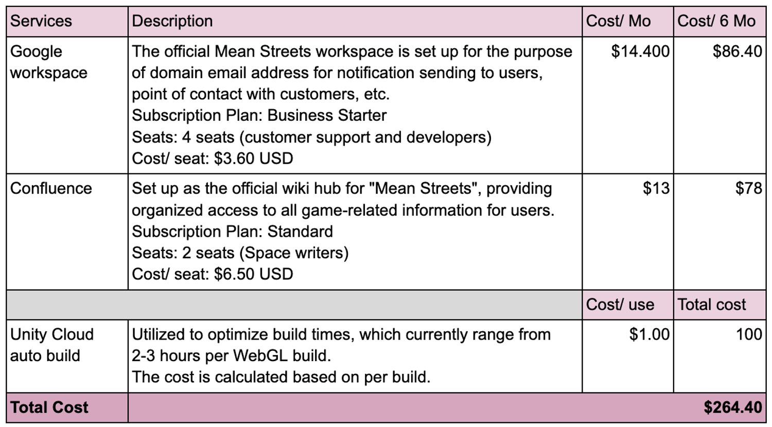 Screenshot 2024-08-17 at 9.55.33 AM.png