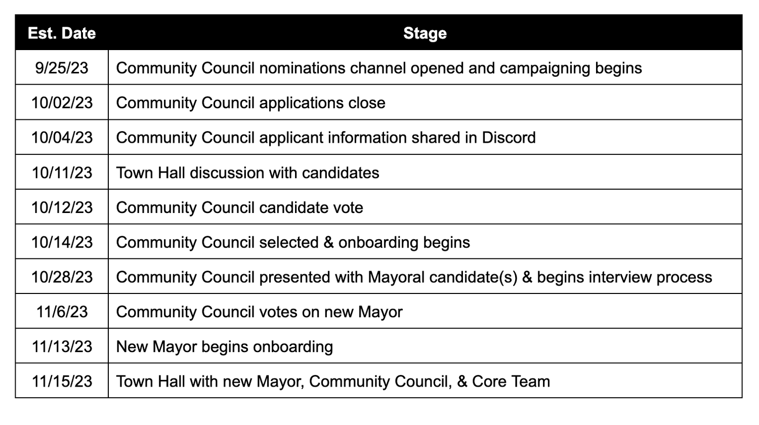 Screenshot 2023-09-20 at 12.47.53.png