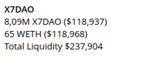 X7DAO Liquidity.png