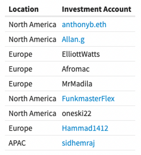 Screenshot 2022-06-29 at 18.14.24.png