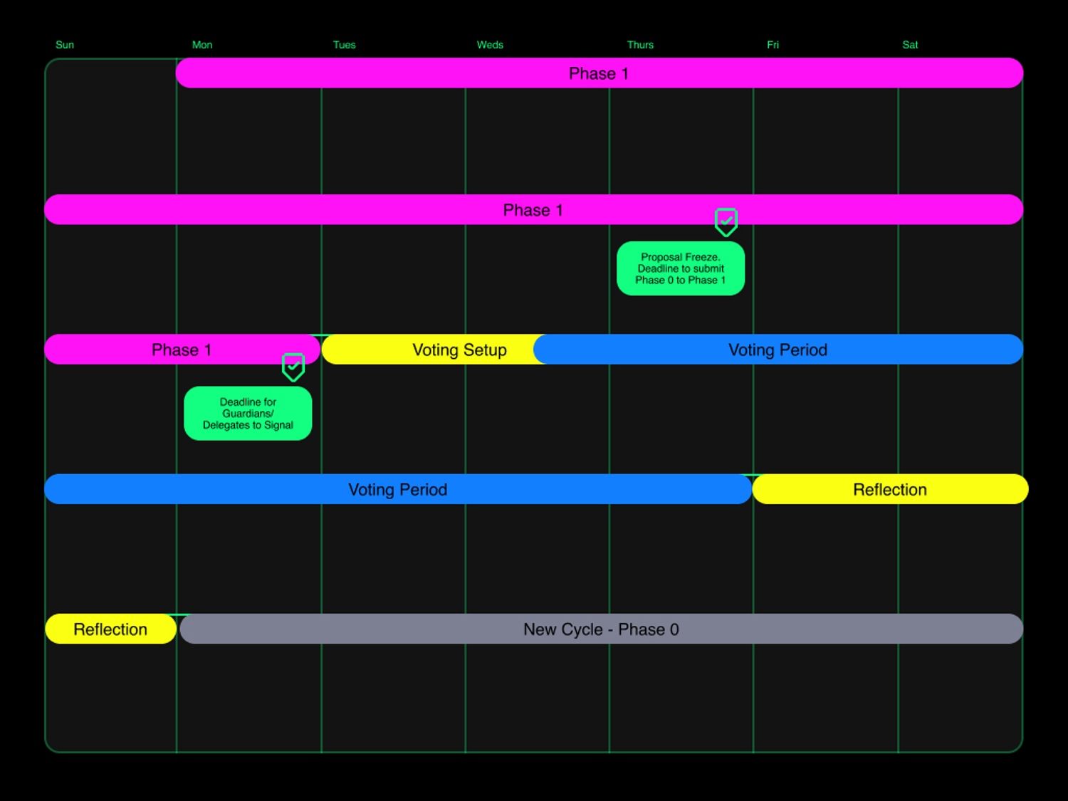 2_Changes Visualized After.jpg