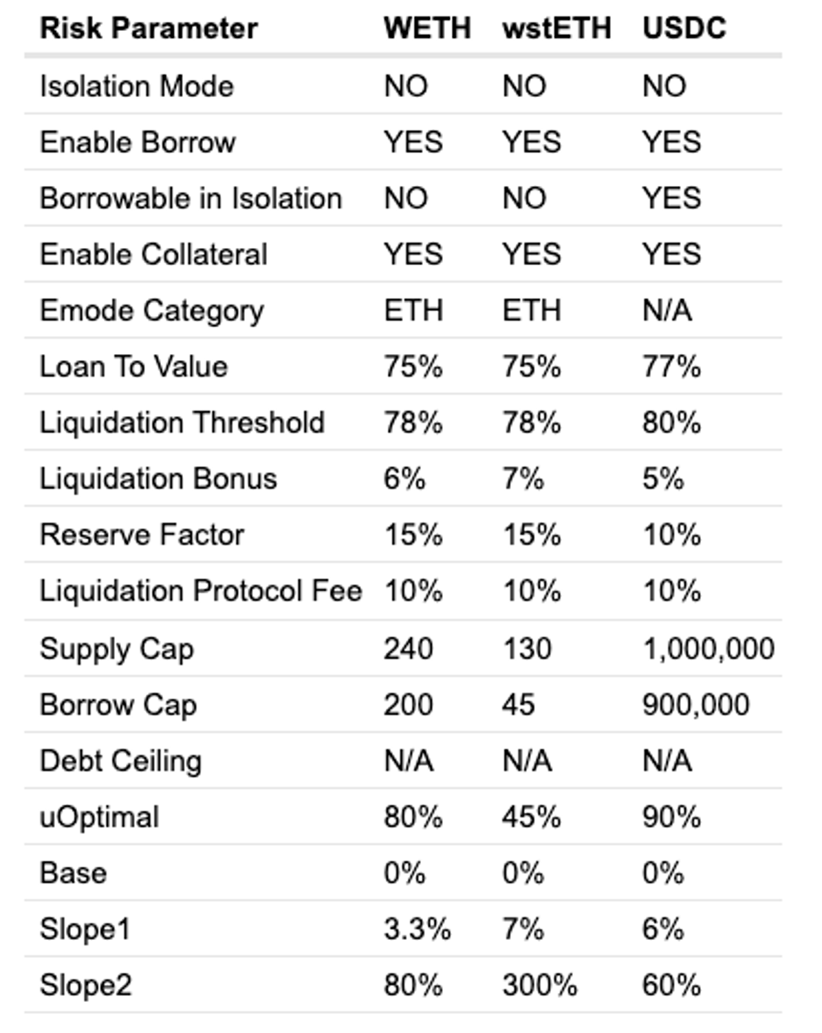 Captura de pantalla 2024-01-18 a las 8.20.58.png