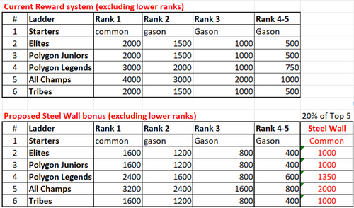 Screen Shot 2022-08-30 at 11.32.52 PM.png