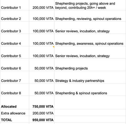 Screen Shot 2022-12-13 at 3.47.47 PM.png