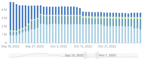 Screenshot 2023-03-27 at 5.57.05 PM.png