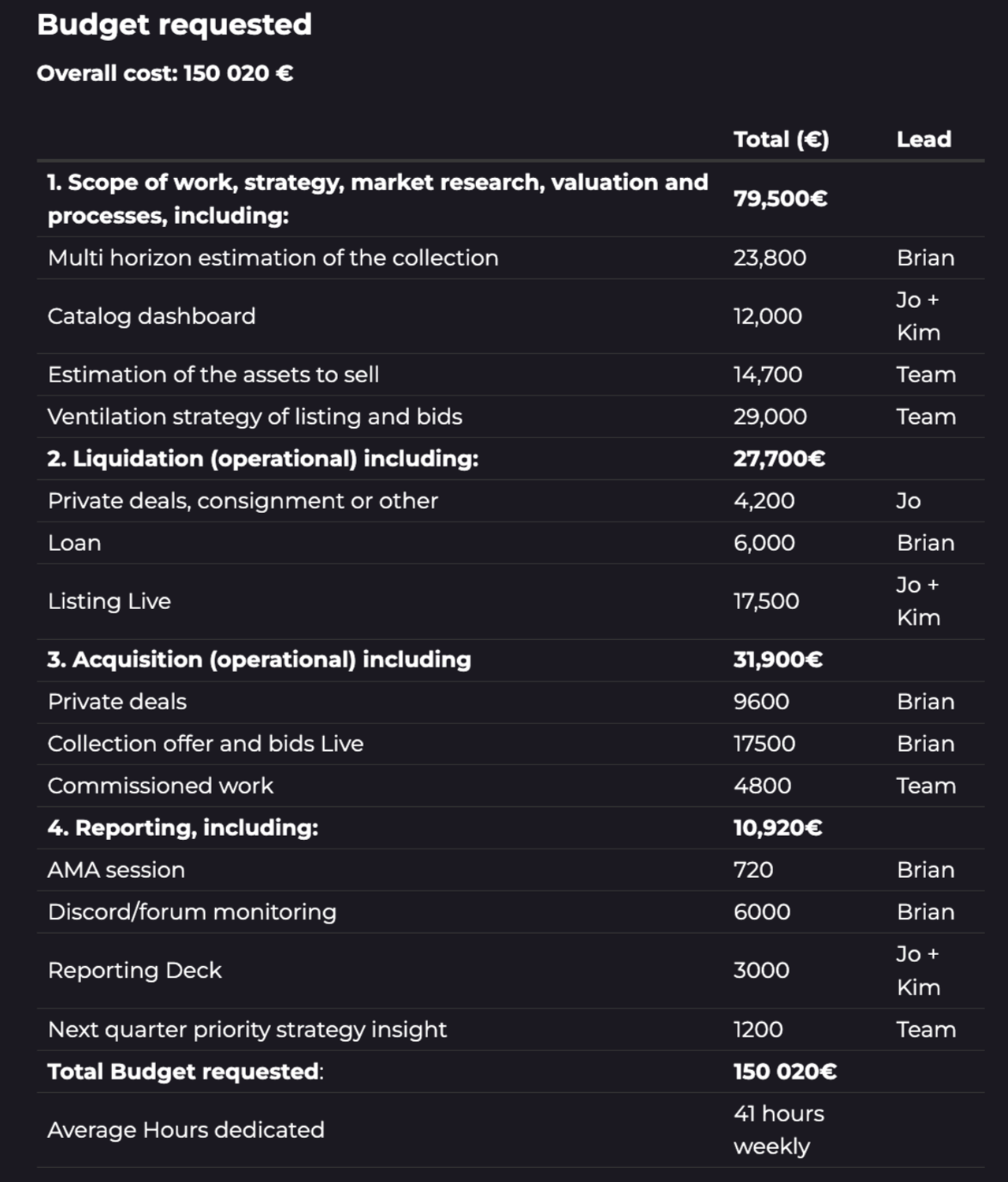 SIP-26_ NFT Collection Management for The Sandbox DAO.png