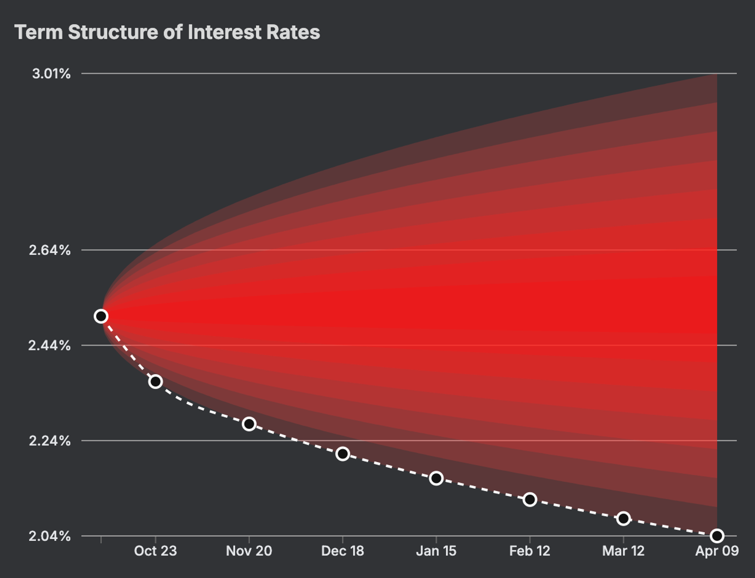 Screenshot 2024-10-07 at 1.45.43 PM.png