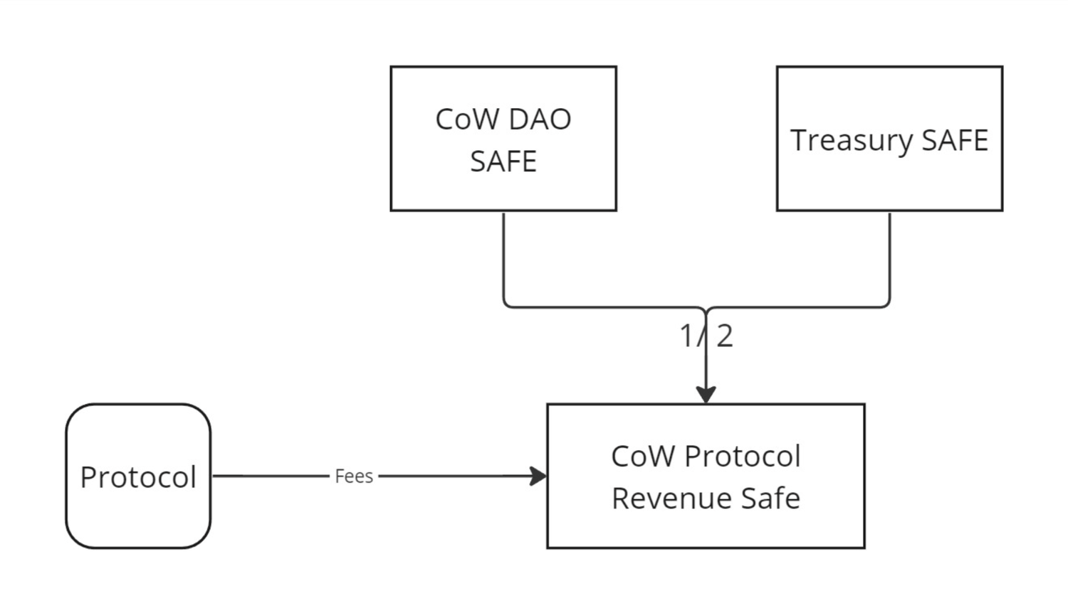 Screenshot 2024-01-09 at 3.50.46 PM.png