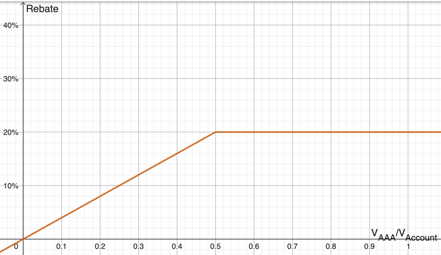 Screenshot 2025-06-09 at 15.11.30.png