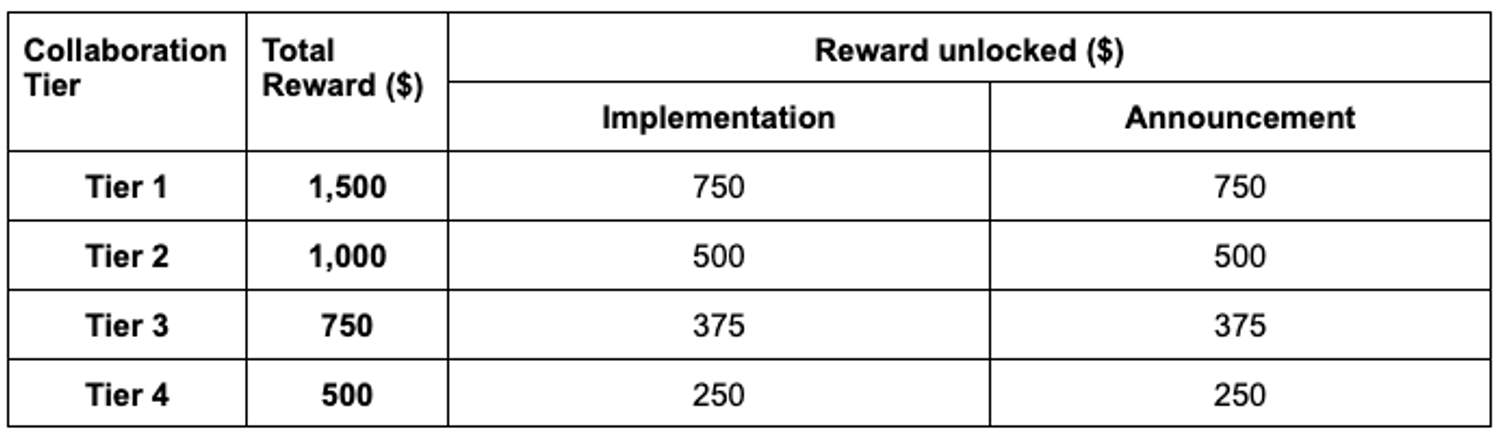 Screenshot 2024-04-23 at 21.07.12.png