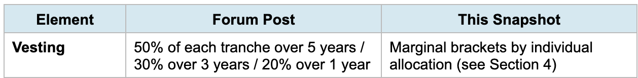 Screenshot 2026-06-23 at 3.27.37 PM.png