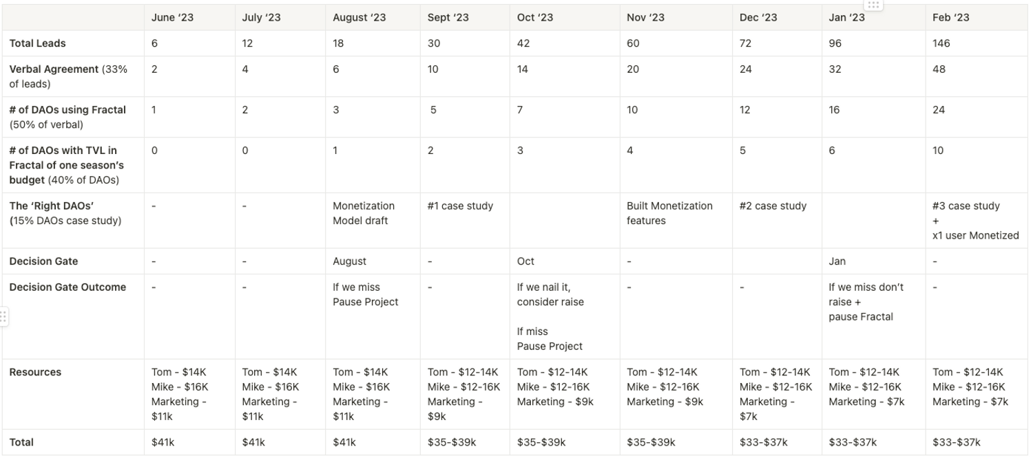 Screen Shot 2023-07-05 at 12.02.55 PM.png