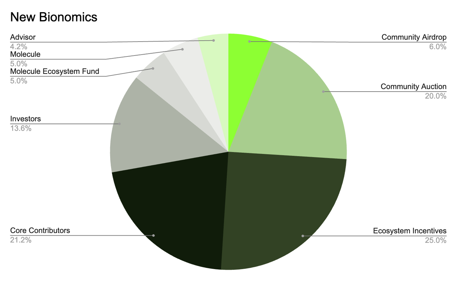 Screenshot 2024-11-05 at 17.35.49.png