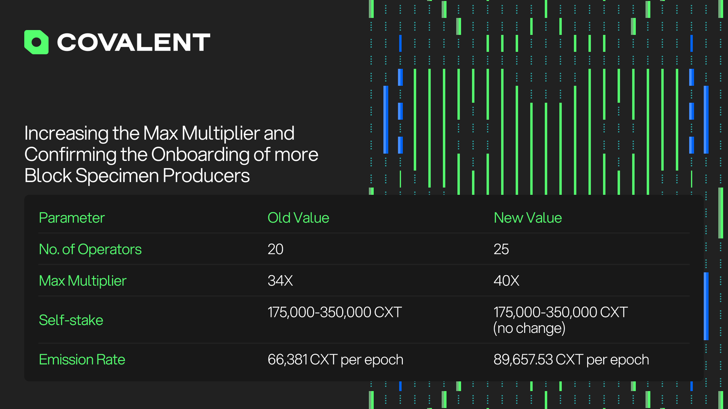 Max Multiplier Table@2x (1).png