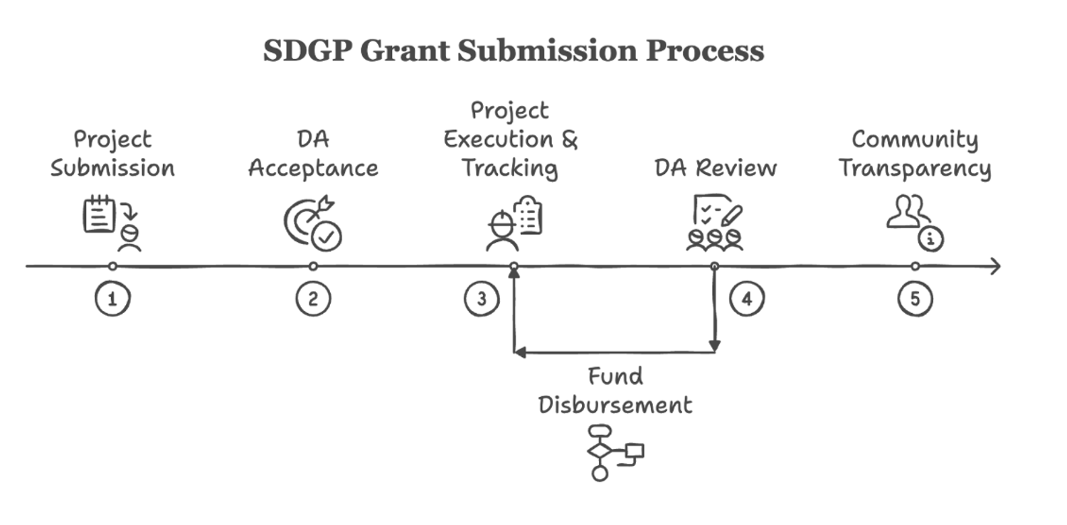 grant.png