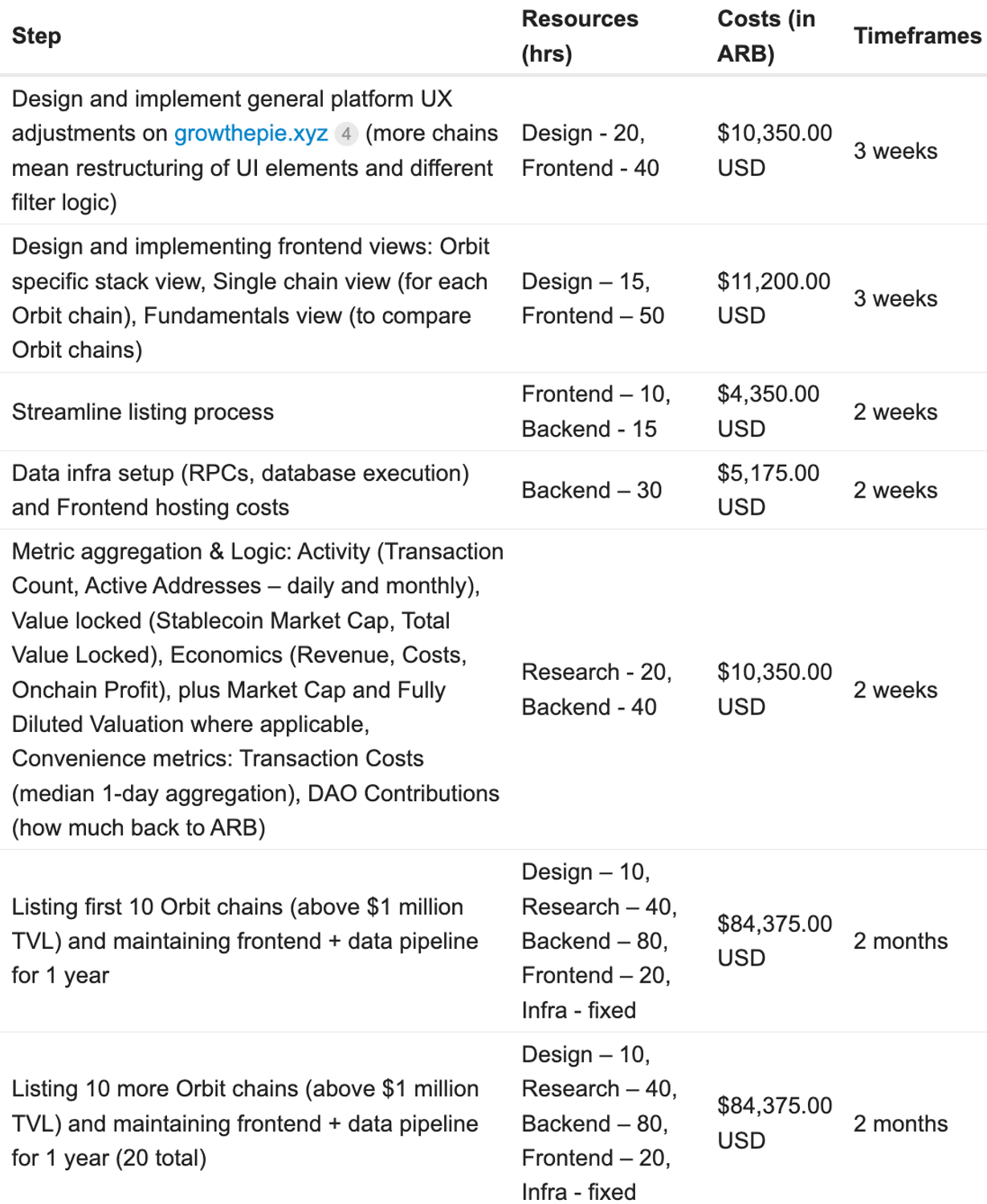 Screenshot 2024-08-08 at 4.28.38 PM.png