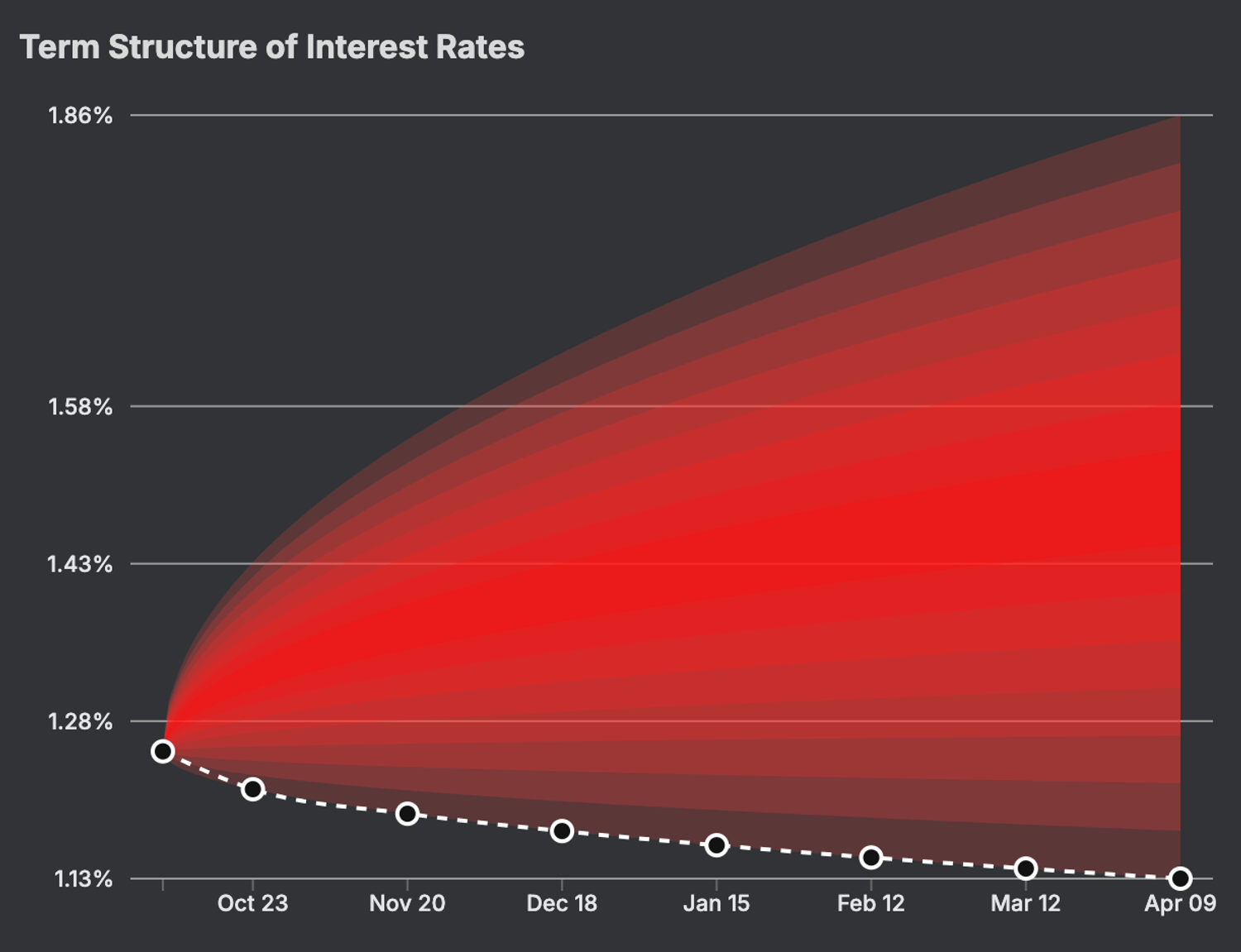 Screenshot 2024-10-07 at 1.46.48 PM.png