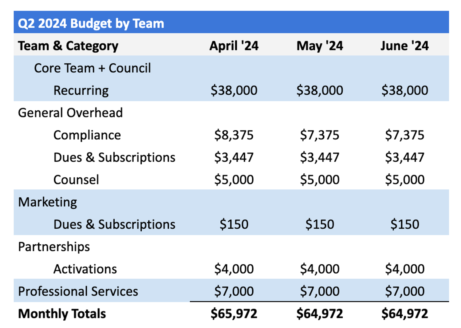 Screenshot 2024-03-26 at 02.14.58.png