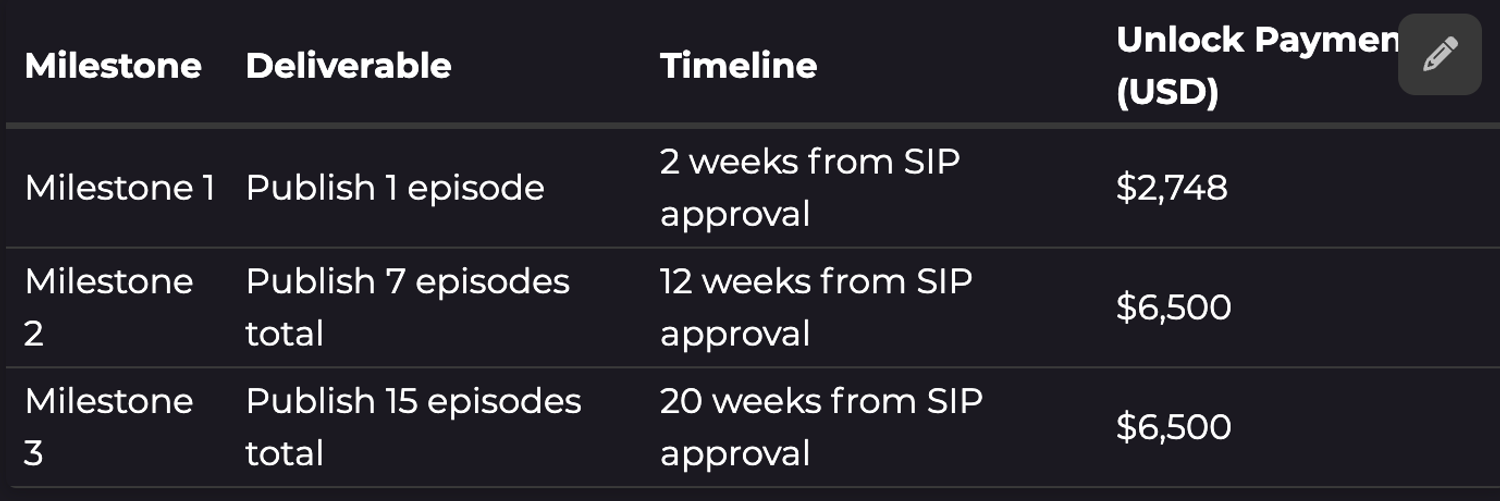 milestones.png