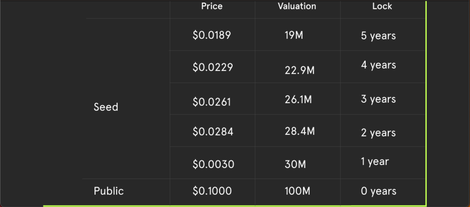 Scherm_afbeelding 2023-07-13 om 12.06.29.png