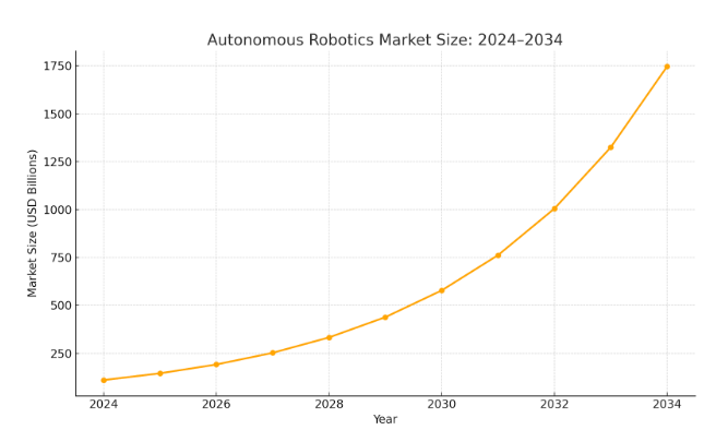 Screenshot 2025-09-04 at 10.24.32 PM.png