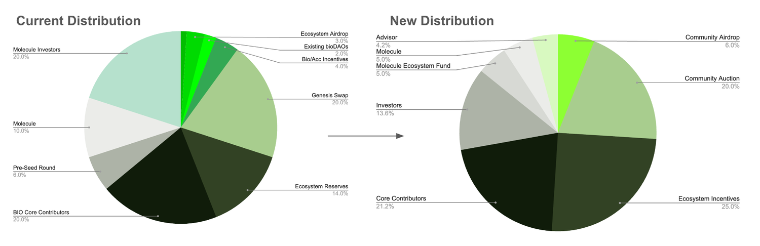 Screenshot 2024-11-05 at 18.35.55.png