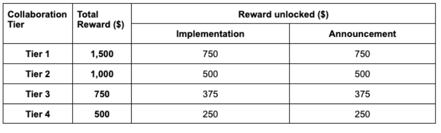 Screenshot 2024-05-02 at 10.39.38 AM.png