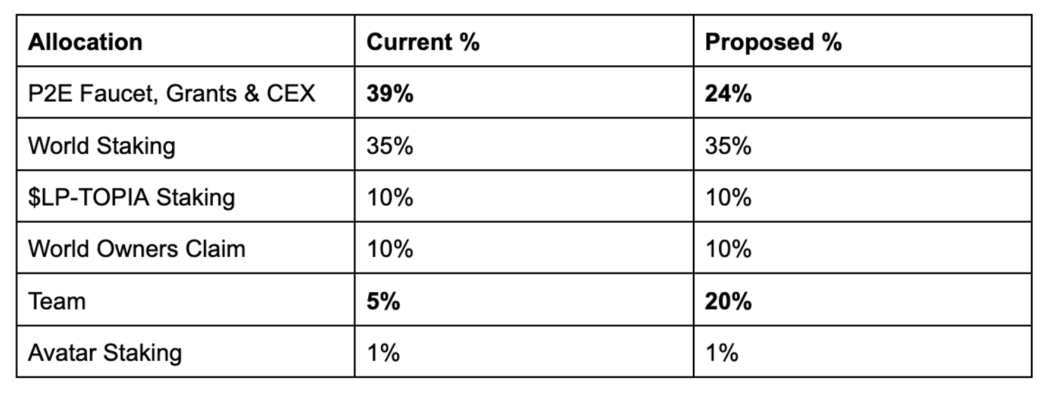 Screenshot 2023-06-29 at 7.32.37 AM.png