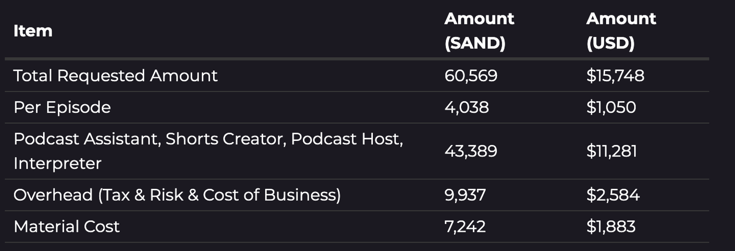 budget.png