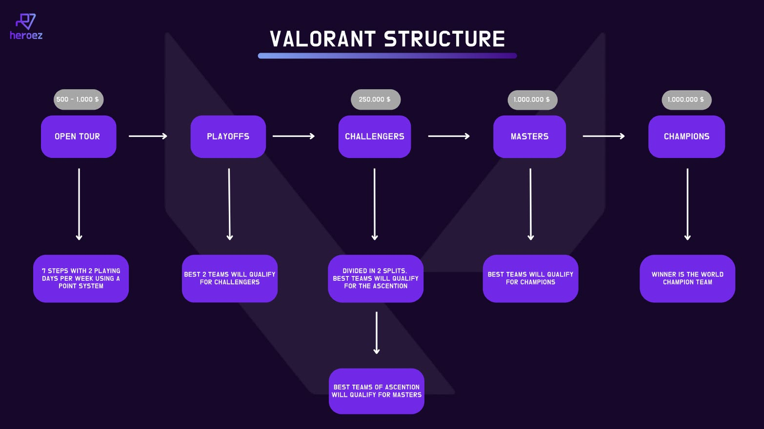 Valorant 4.jpg