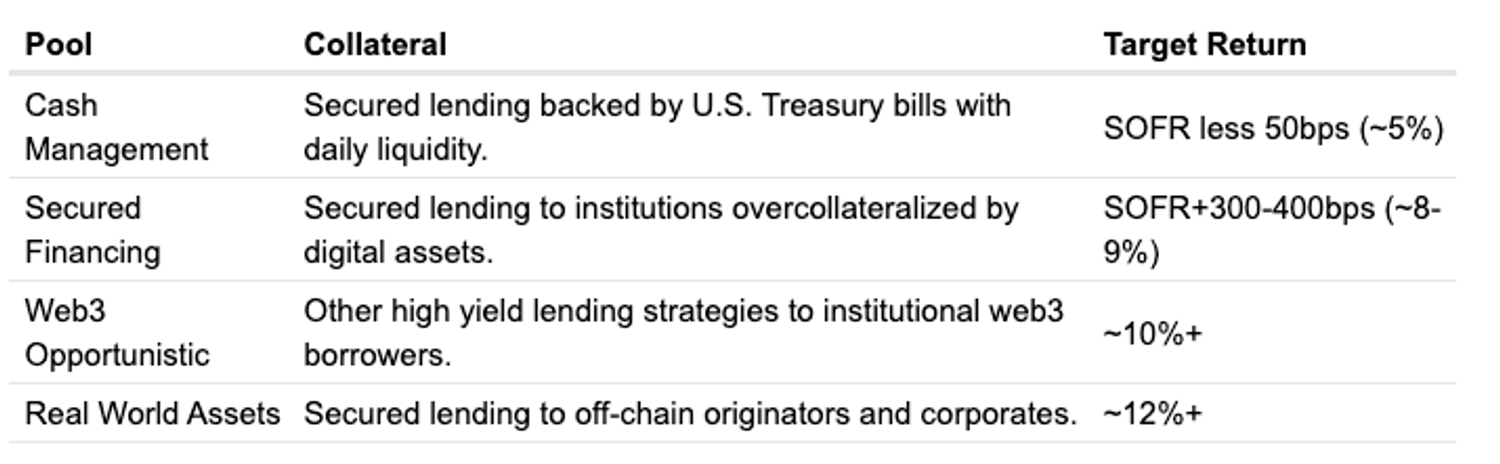 credit opportunities.png