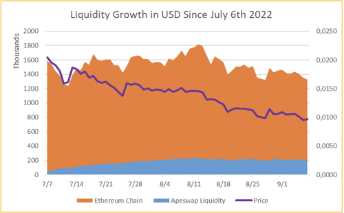 liquidity-growth-1.jpeg