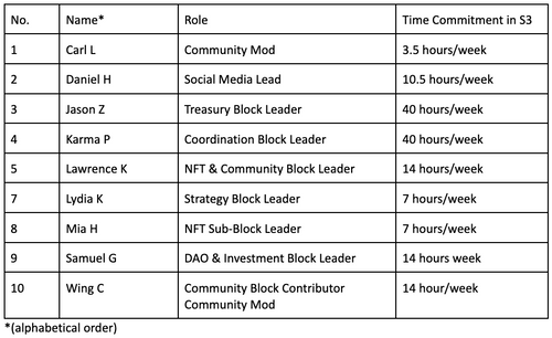 Screen Shot 2022-12-28 at 11.53.33 PM.png