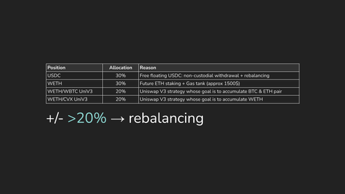 Mojomix Jul-Aug 2022 Report.png