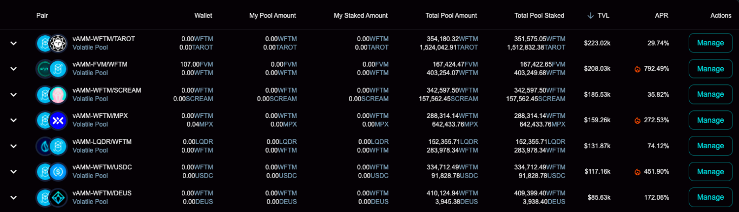 Current APR on largest TVL pools