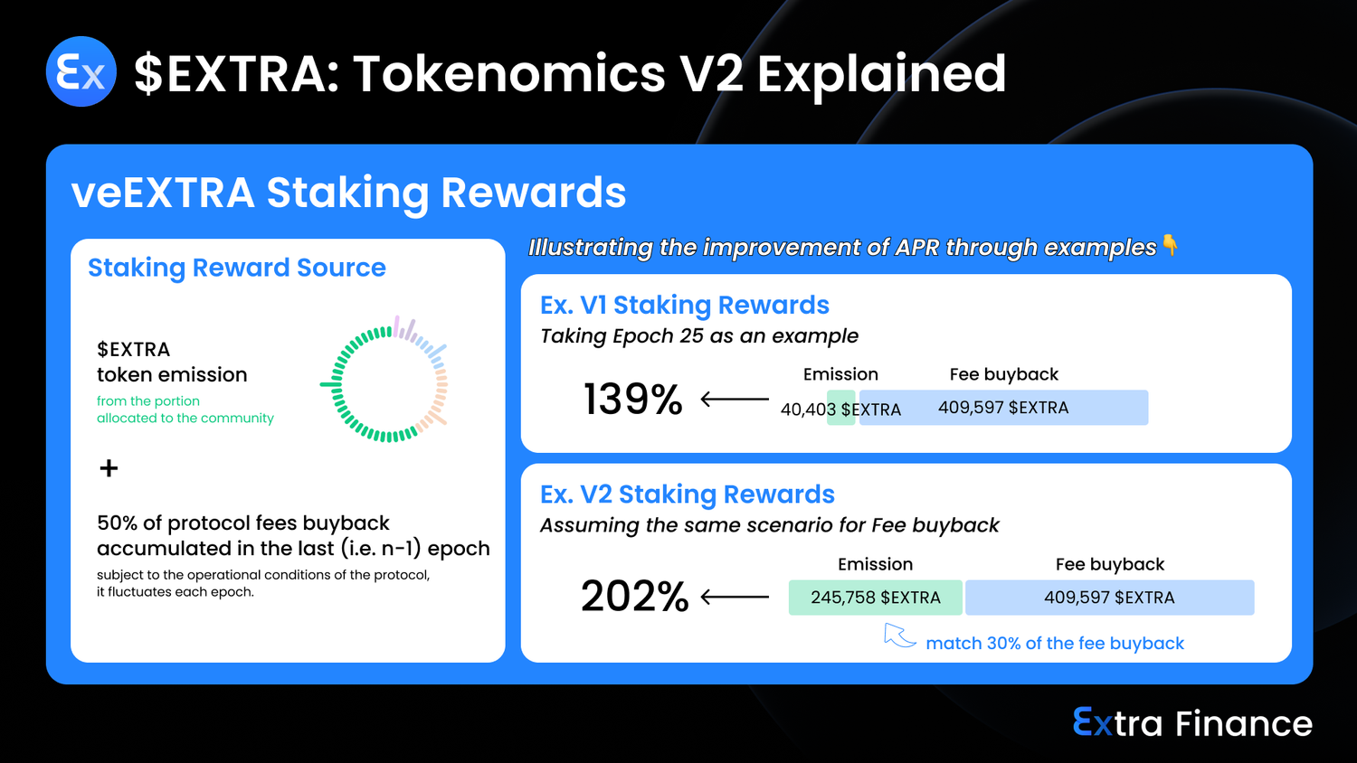New Pool Listing Base dark (8).png
