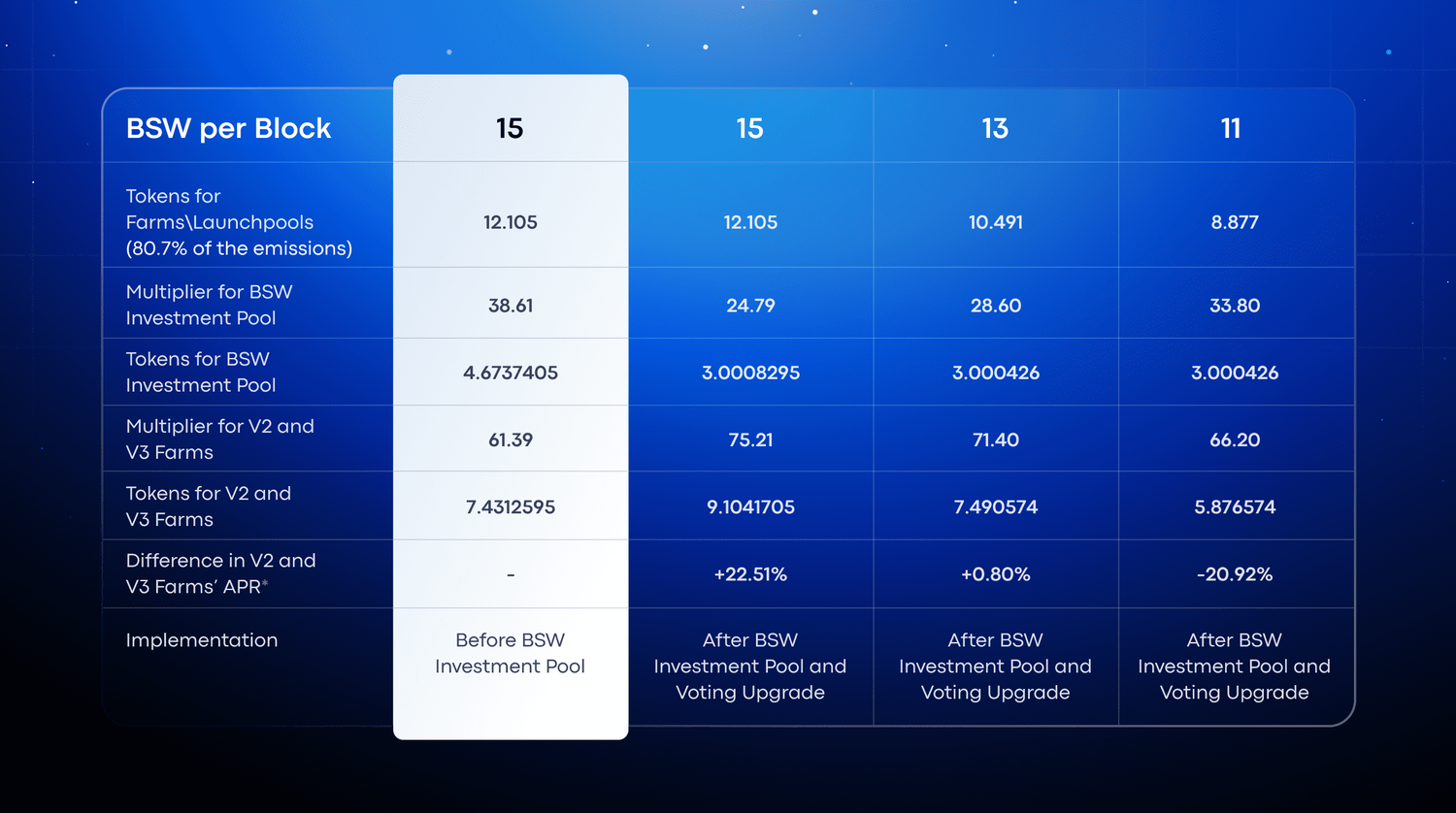 voting table (2) (1).png