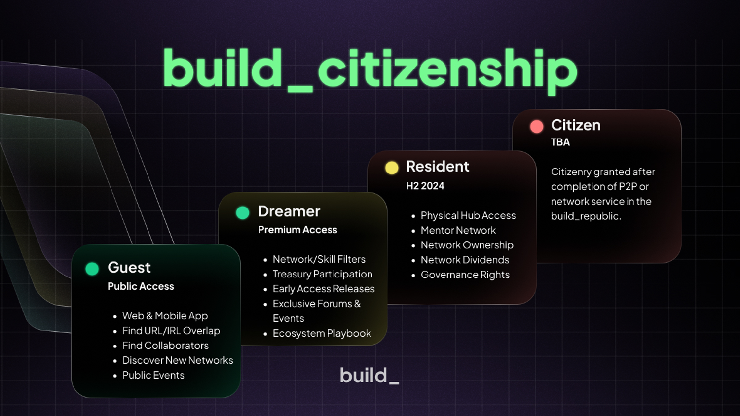 build_citizenship final.jpg