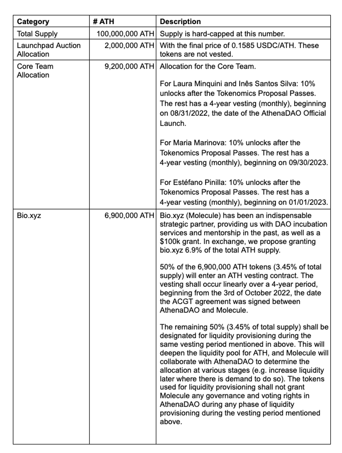 Screenshot 2023-10-26 at 16.06.20.png