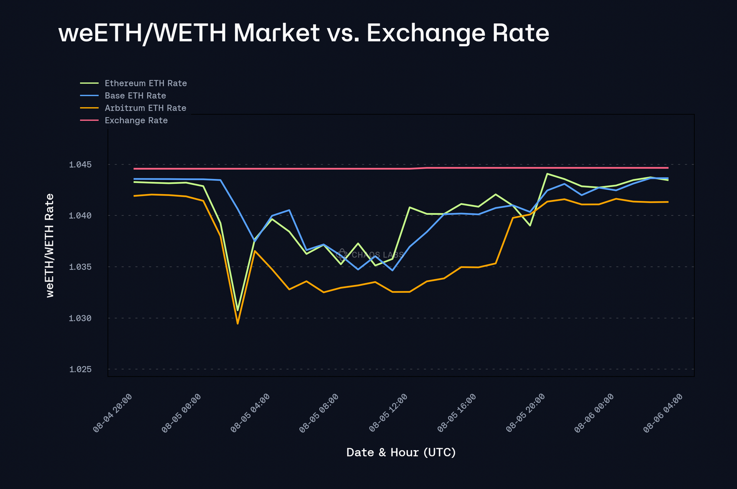 Screenshot 2025-03-10 at 3.30.44 PM (1).png