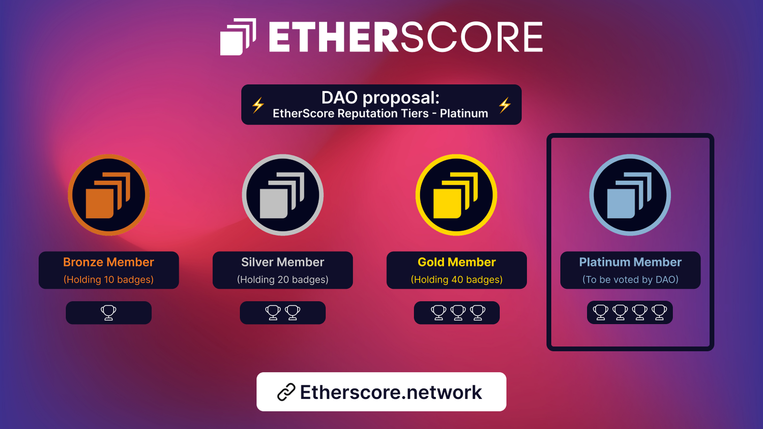 EtherScore - Announcement DAO proposal Platinum.png