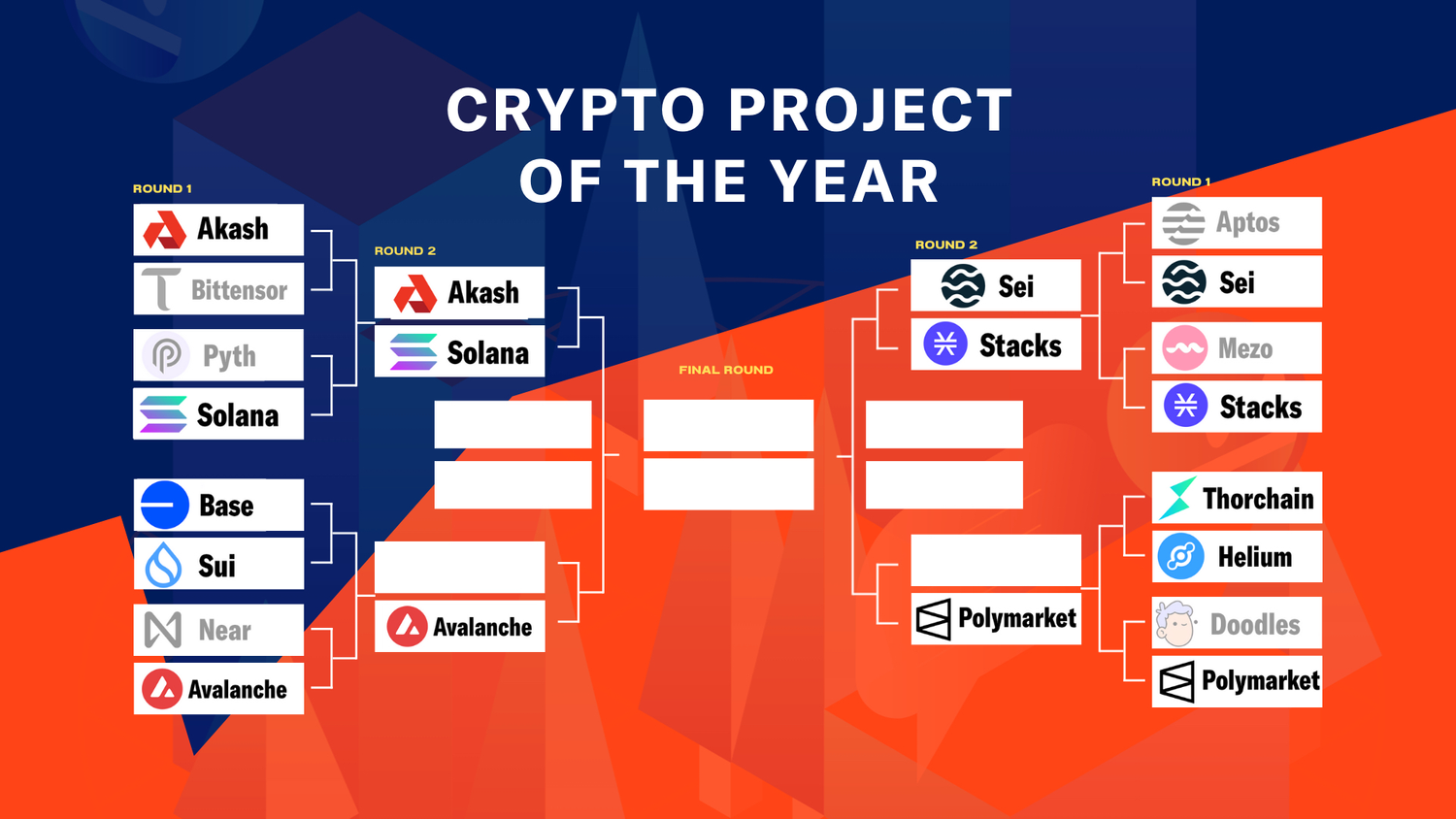 ROUND 02 Best Crypto Project 2024 (1).jpg
