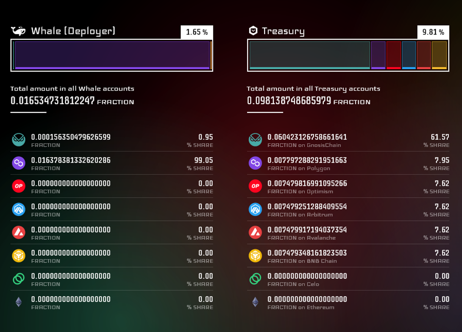 Whale-Treasury-Ownage.png