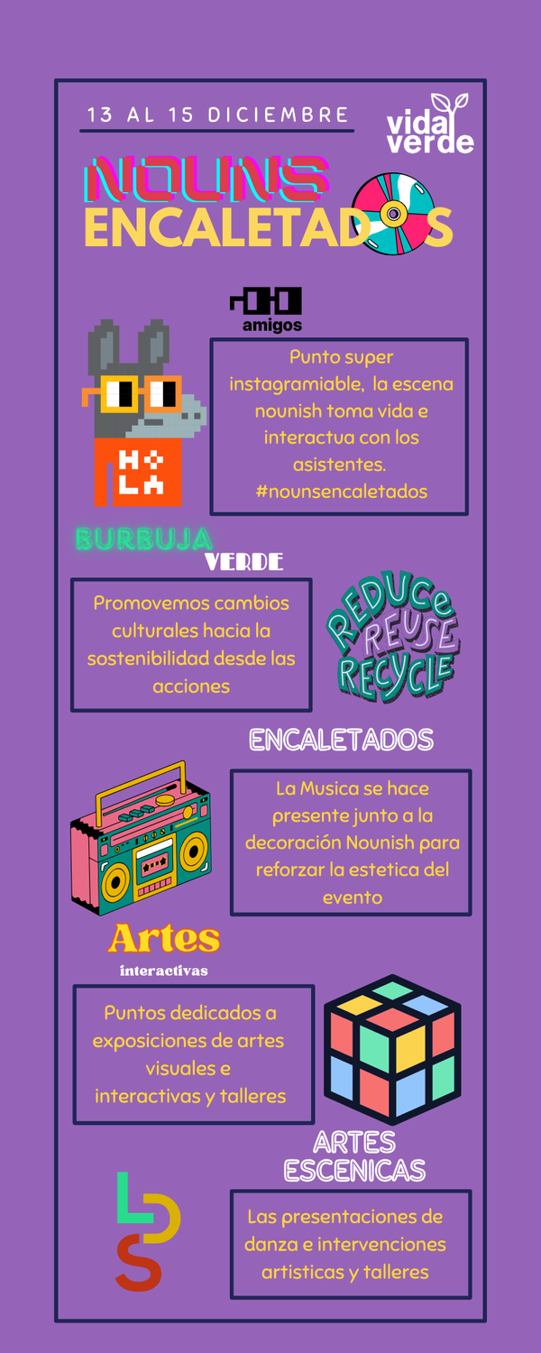 Puntos Nouns Encaletados 2024.png