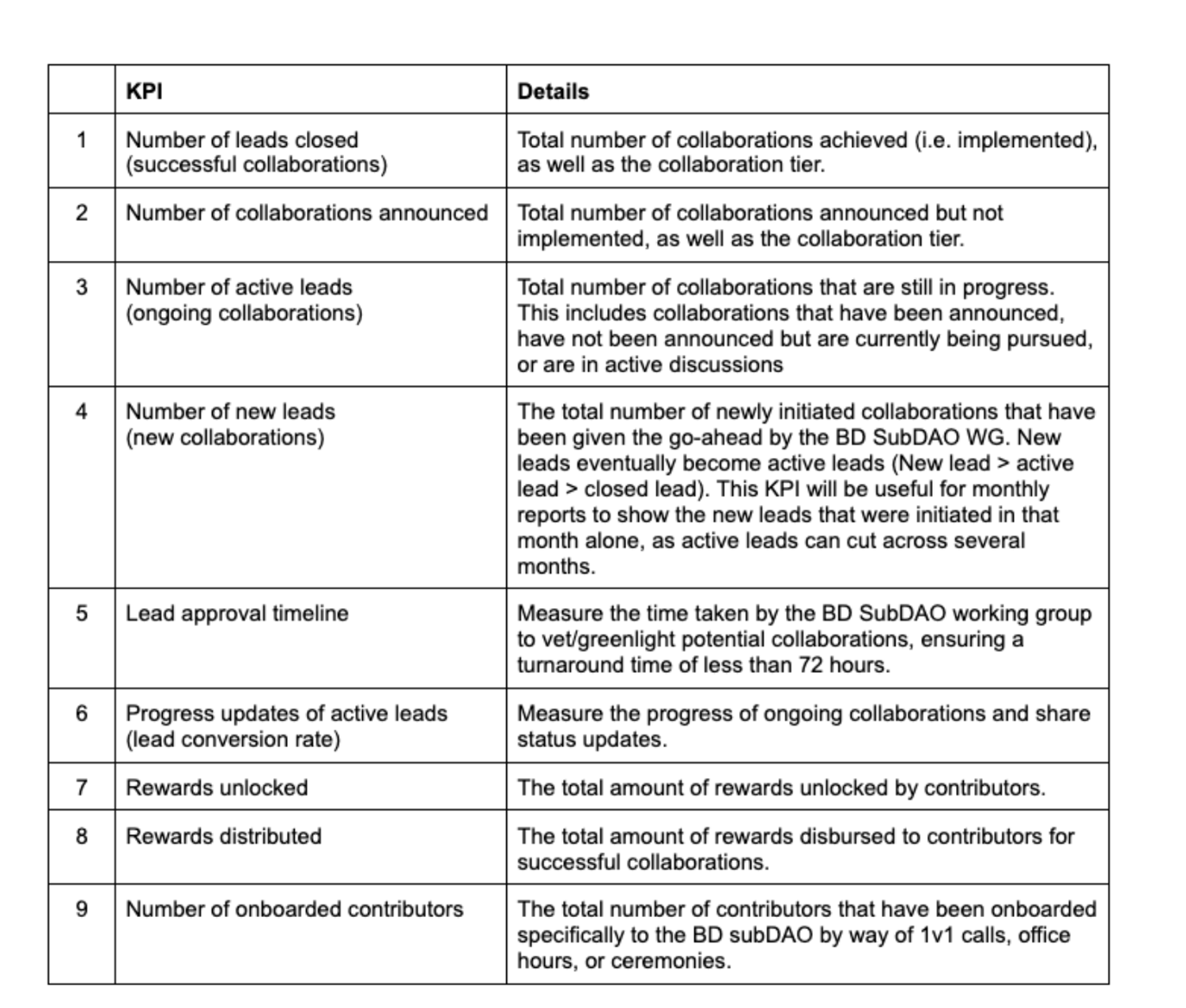 Screenshot 2024-04-23 at 4.49.18 PM.png